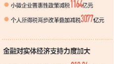 2025新老澳门原料网站
