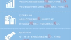 2025新老澳门原料网站