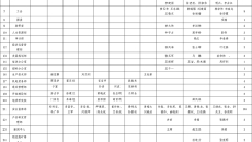 2025新老澳门原料网站