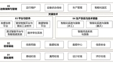 2025新老澳门原料网站