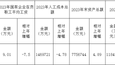 2025新老澳门原料网站