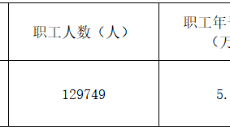 2025新老澳门原料网站