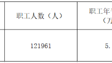 2025新老澳门原料网站