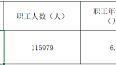 2025新老澳门原料网站