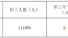 2025新老澳门原料网站