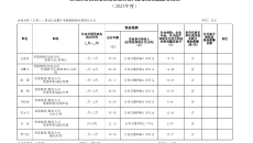 2025新老澳门原料网站