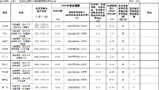 2025新老澳门原料网站