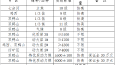 2025新老澳门原料网站
