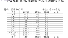 2025新老澳门原料网站