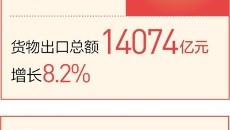 2025新老澳门原料网站