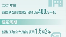 2025新老澳门原料网站