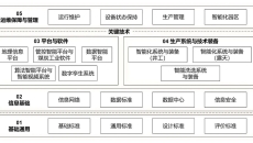 2025新老澳门原料网站