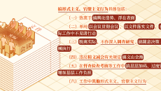 2025新老澳门原料网站