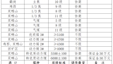 2025新老澳门原料网站